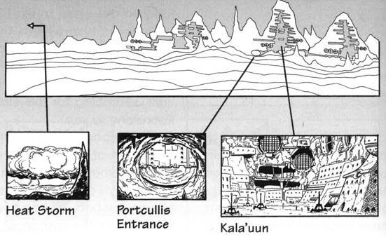 File:Ryloth loc.jpg