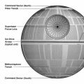 Thumbnail for version as of 12:26, 28 March 2026