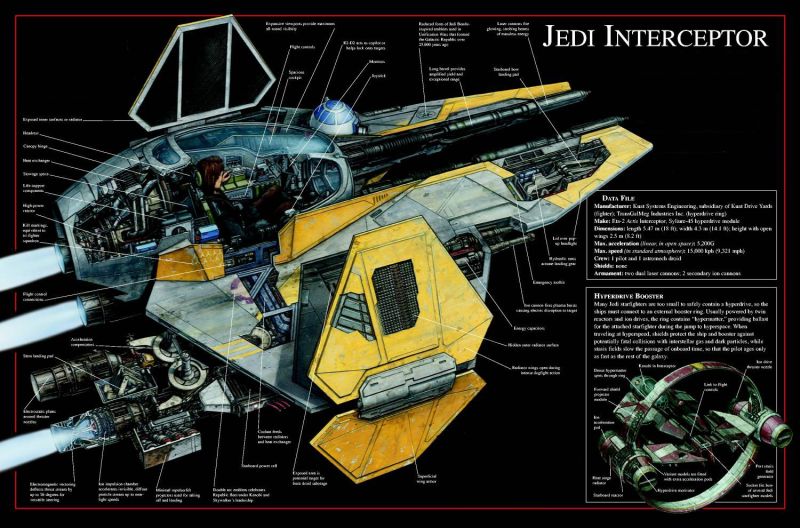 File:Actis-class-Interceptor3.jpg