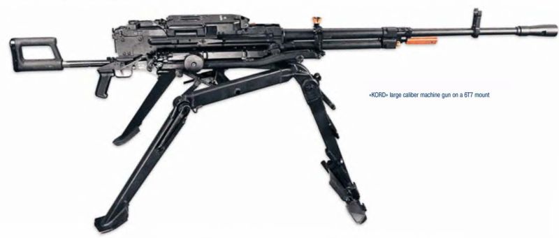 File:Kord-12.7.jpg