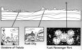 Thumbnail for version as of 12:26, 28 March 2026